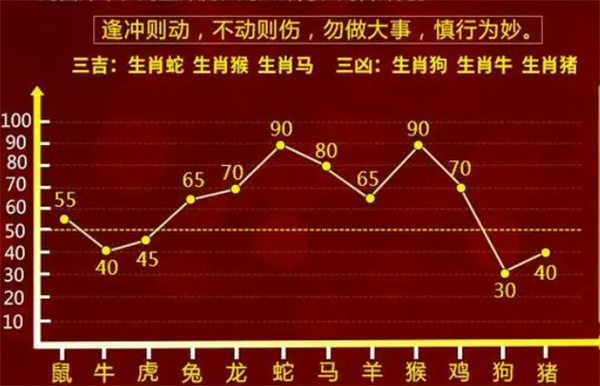 最准一肖一码一一中一特,实地验证策略数据_HDR85.668