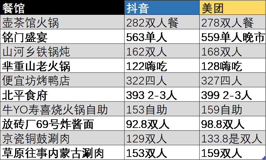 2024年新澳开奖记录,快速问题设计方案_至尊版97.440