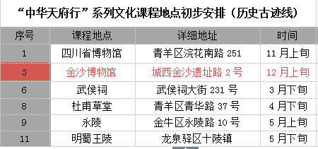 关于我们 第195页