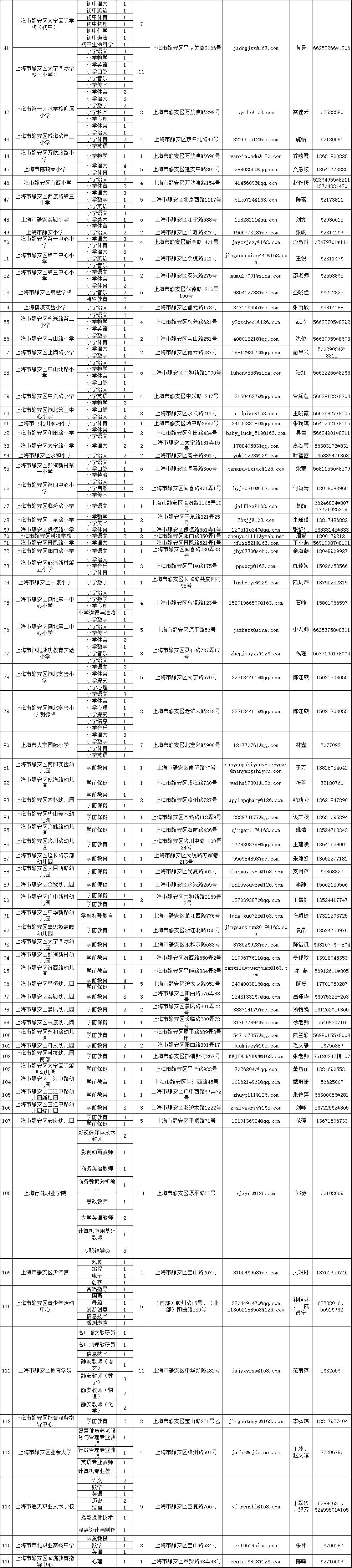 2024澳门正版资料大全资料,详细数据解释定义_战略版43.571