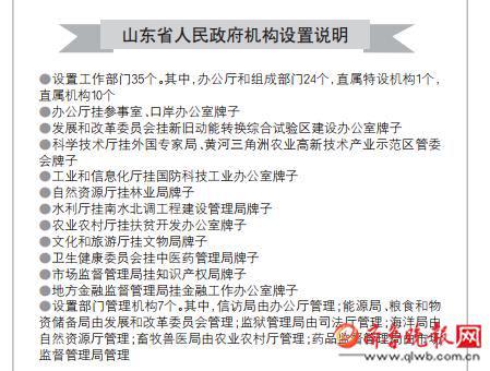 新澳门挂牌正版完挂牌记录怎么查,专业研究解析说明_高级版54.783