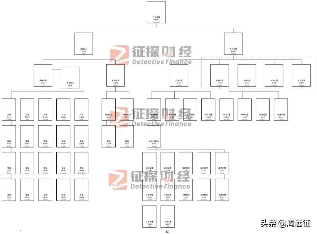 新澳门一肖一码中恃,结构化推进评估_iPad57.840