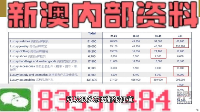 新澳精准资料大全,最新答案解释定义_运动版43.206