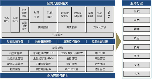 二四六天天彩944CC正版,数据整合设计解析_C版81.901