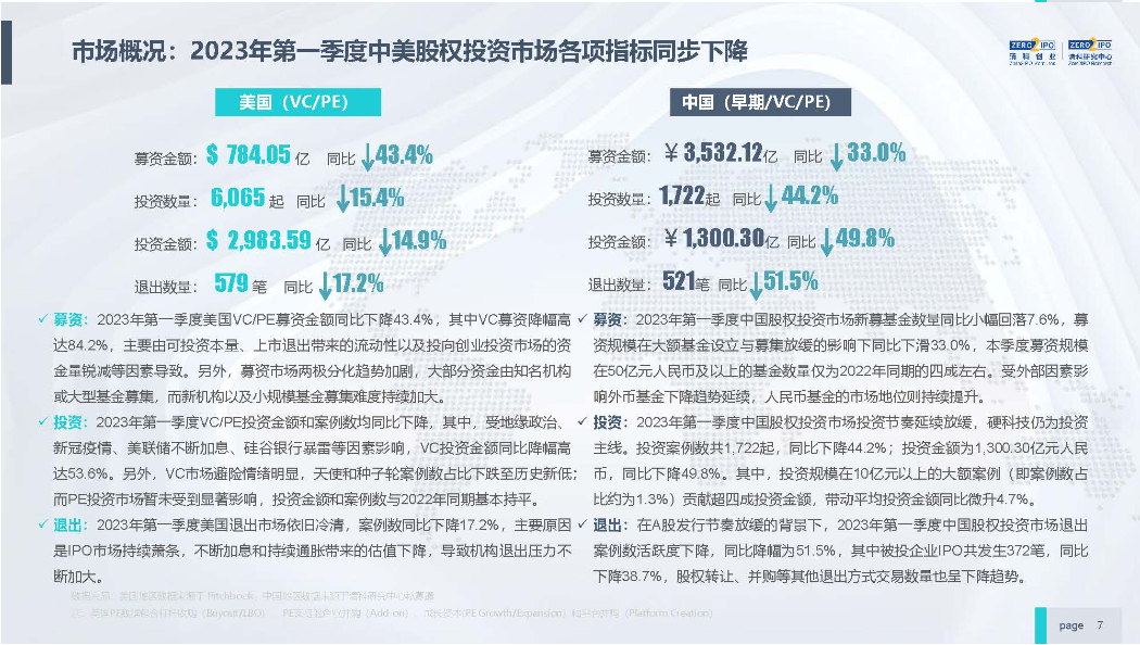 新澳精准资料免费提供267期,综合研究解释定义_9DM62.361