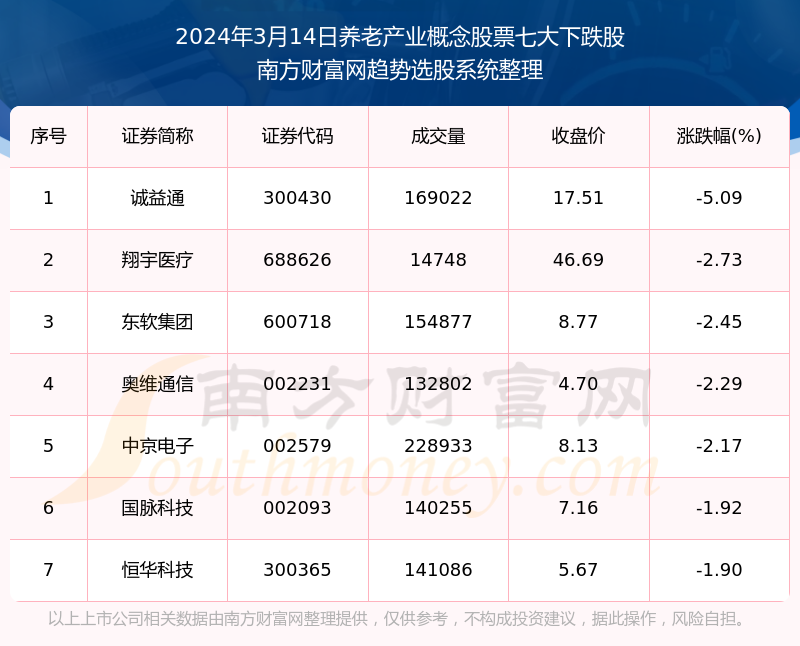 工程案例 第158页