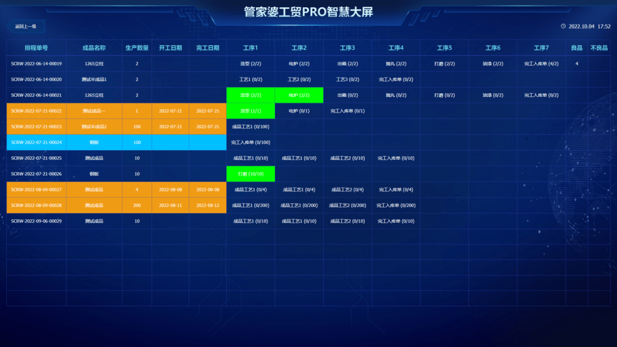 柚子伴我 第3页