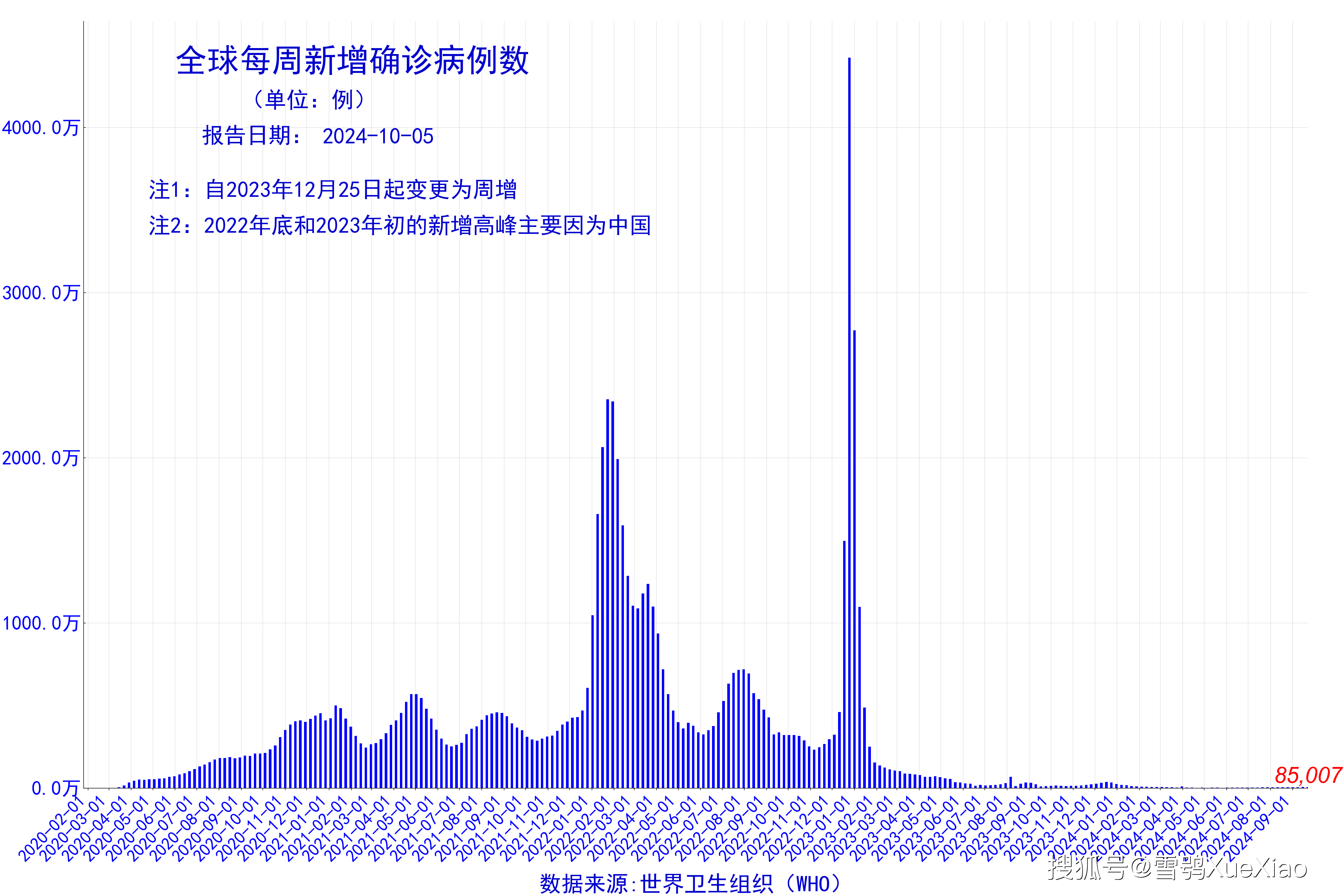 2024年今晚开奖结果查询,绝对经典解释落实_LE版24.767