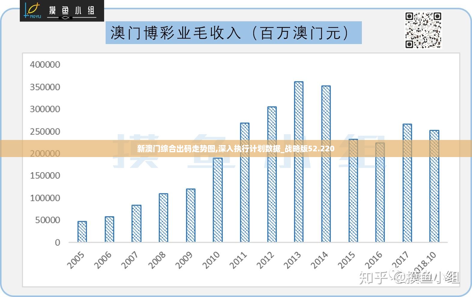 7777788888新澳门正版,深入数据执行方案_专家版79.687