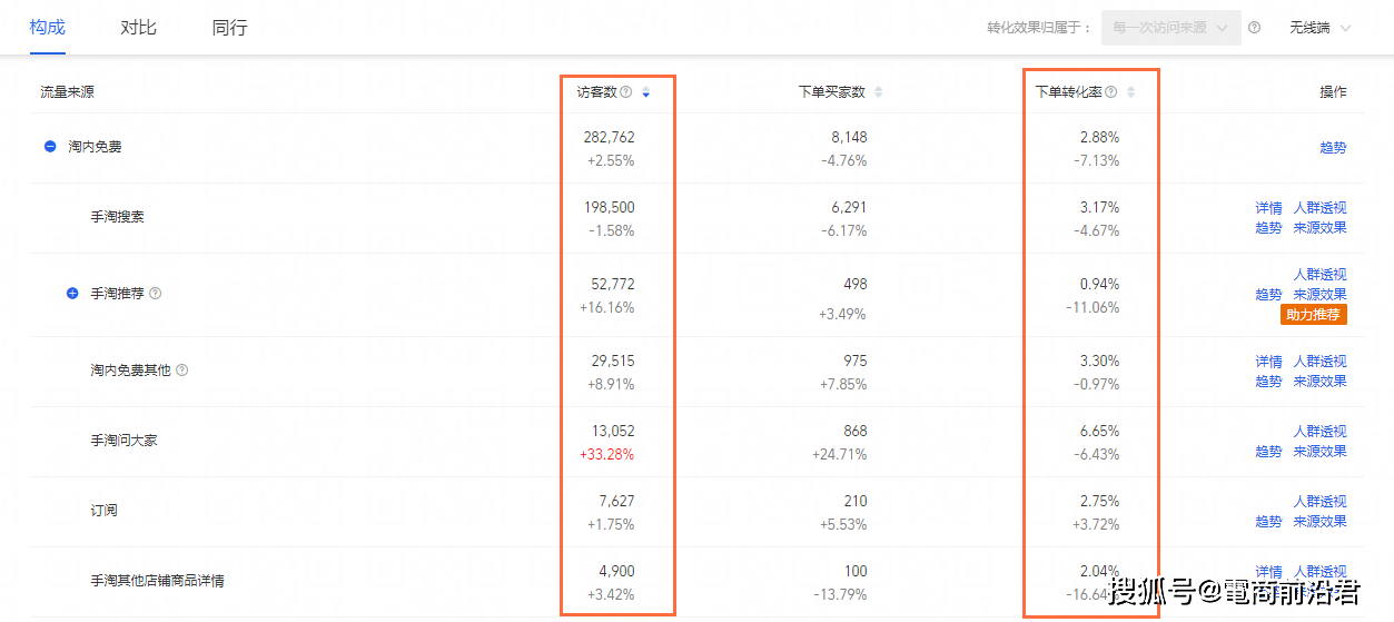 新澳开奖结果记录查询表,整体规划执行讲解_定制版38.873