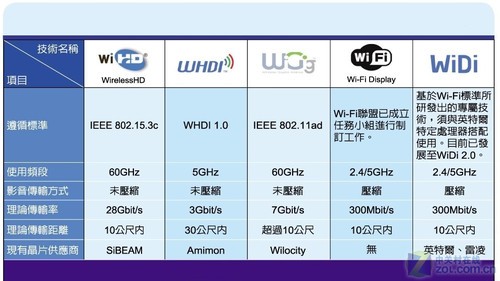 新闻中心 第132页