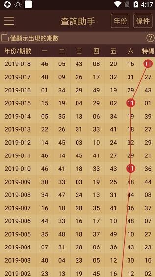 澳门管家婆一肖一码2023年,时代资料解释落实_游戏版93.39