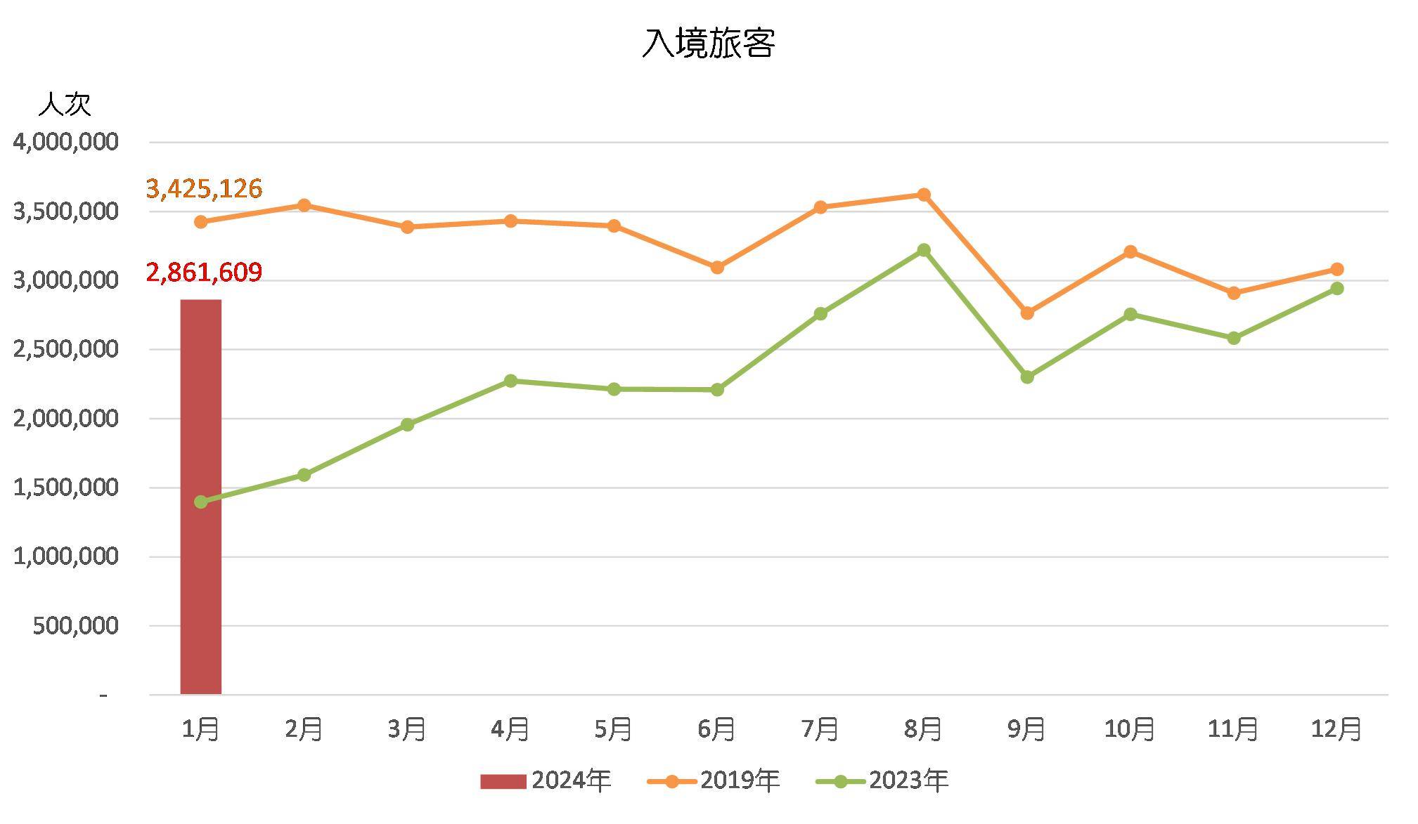 联系我们 第123页