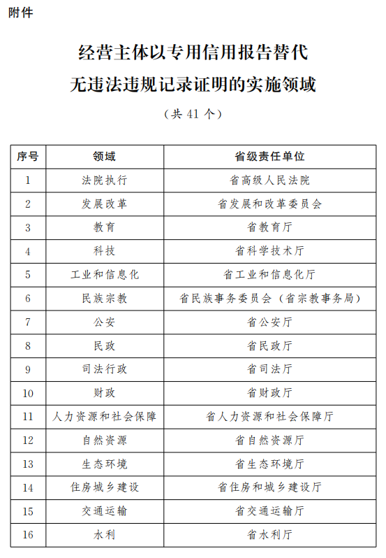 澳门开奖结果+开奖记录表生肖,深度应用策略数据_ChromeOS27.53