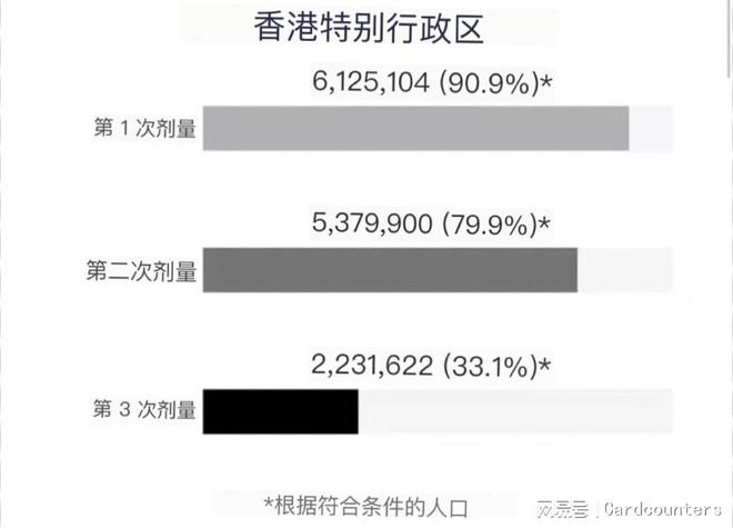 香港最准100‰免费,深入数据解释定义_视频版34.504