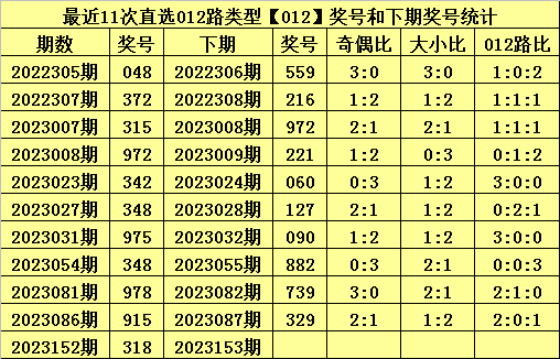 白小姐四肖四码100%准,数据支持执行方案_8DM29.942