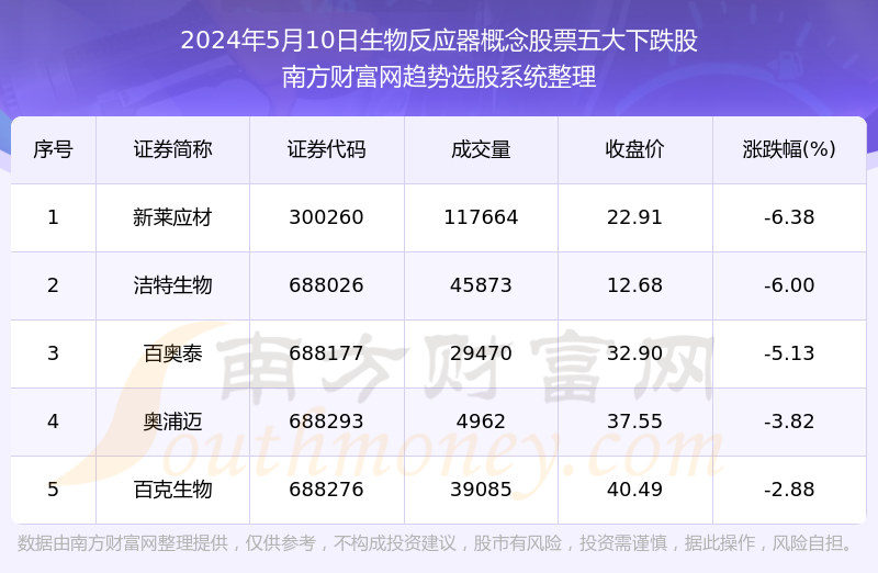 澳门天天开彩好正版挂牌2024,现状解答解释定义_X版42.837