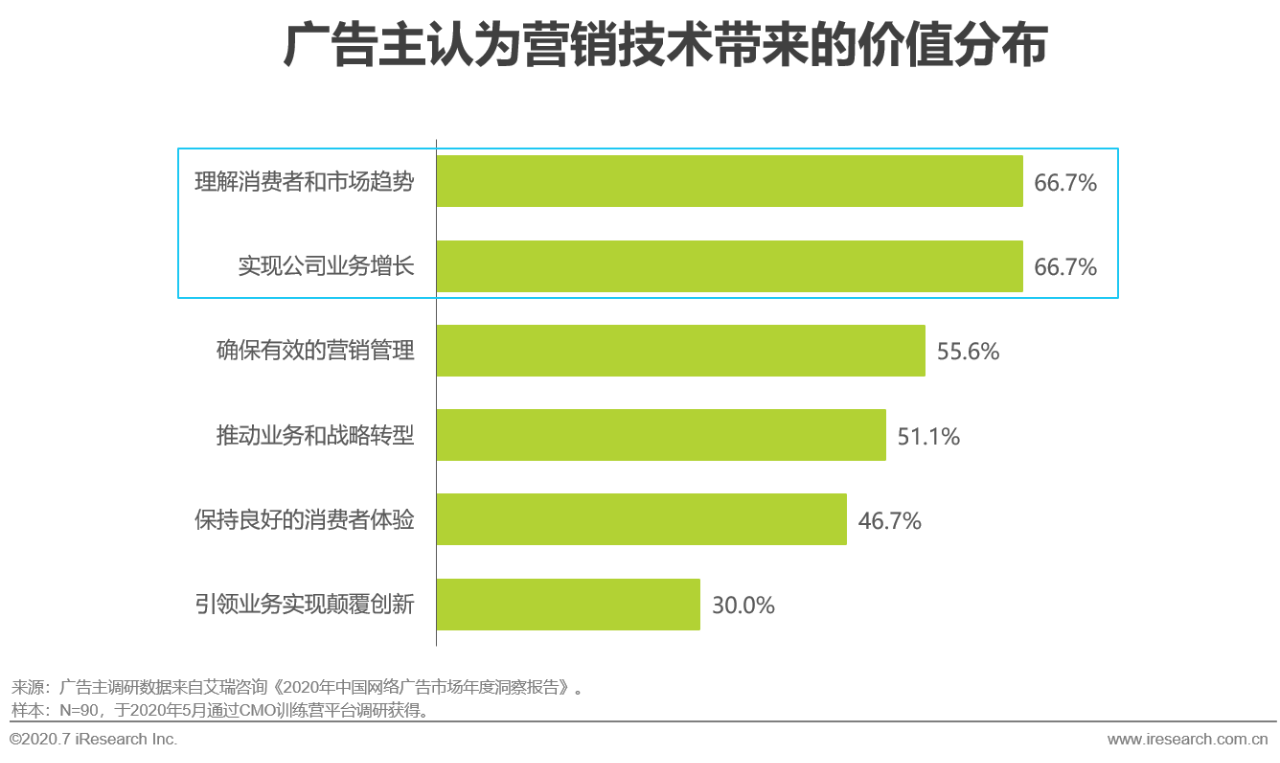 澳门天天彩,资料大全,数据驱动分析解析_FT62.959