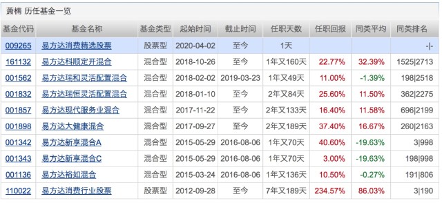 新澳开奖记录今天结果查询表,准确资料解释落实_S99.888