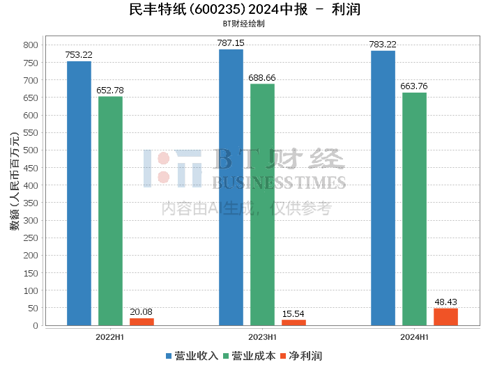 今晚澳门特马开的什么,最新分析解释定义_超值版32.43