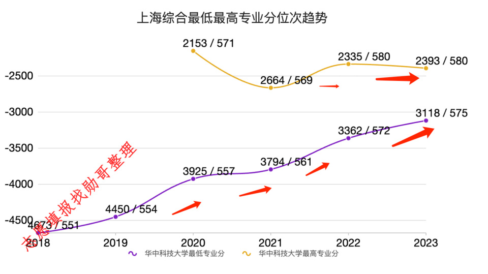 澳门一码一肖一特一中2024,数据导向计划解析_Gold51.507