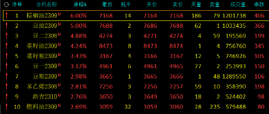 澳门三码930,实地数据执行分析_Elite77.165