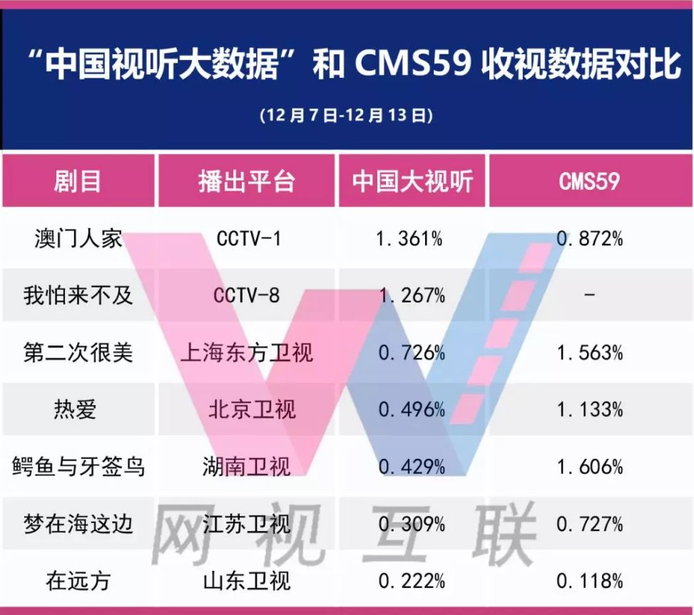 正版免费资料大全准澳门,数据支持策略解析_BT161.620