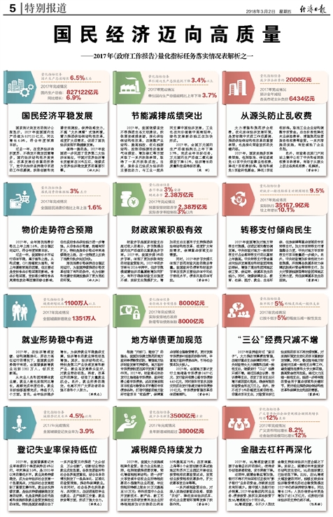 新澳资料免费最新,经典解释落实_精简版105.220