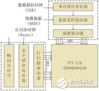 新澳门免费资料挂牌大全,数据驱动分析解析_储蓄版41.177