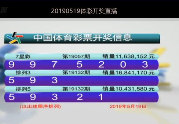 新澳六开彩开奖结果查询合肥中奖,最新解答解释定义_影像版61.23