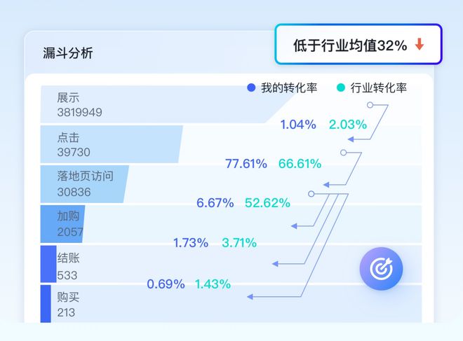 新闻中心 第35页