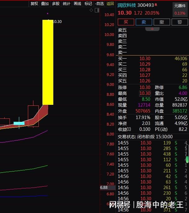 揭秘提升2024一码一肖,100%精准,权威分析解释定义_QHD版50.301