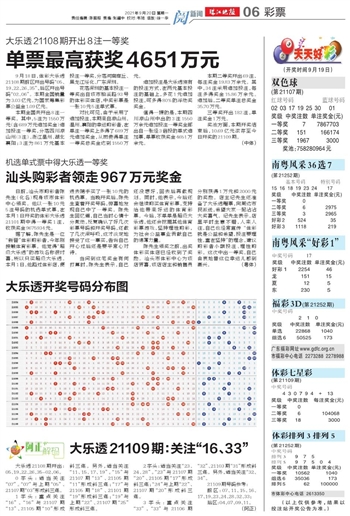 新澳天天开六中准资料,广泛解析方法评估_标配版54.744