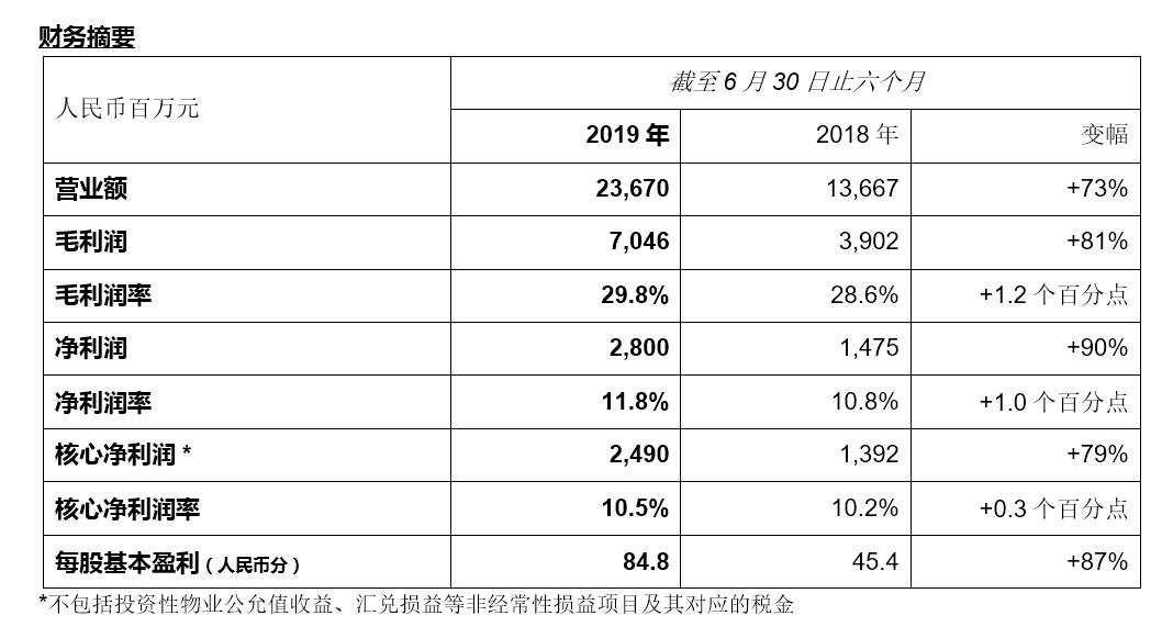 奥门特马特资料,收益成语分析定义_Notebook81.875