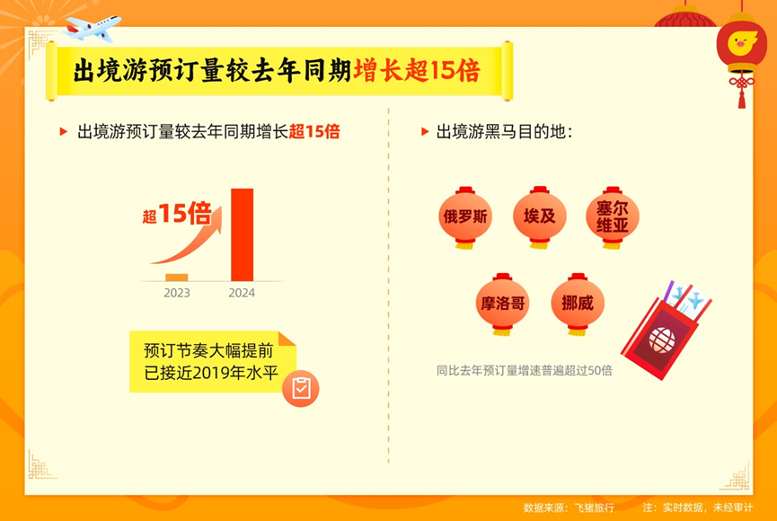 2024澳门正版资料大全,数据解析支持策略_领航版68.596