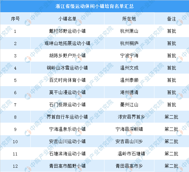 今晚新澳门特马开什么生肖,专业数据解释定义_nShop69.107