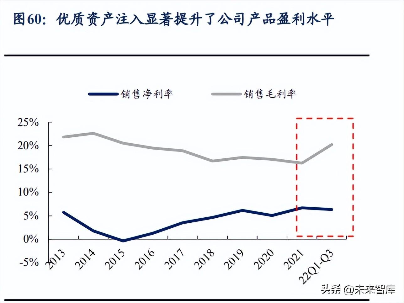 徐工机械重组消息深度剖析