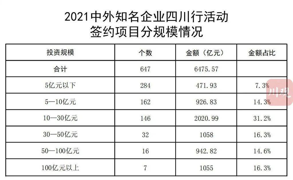 深泽县成人教育事业单位新项目探索与启示