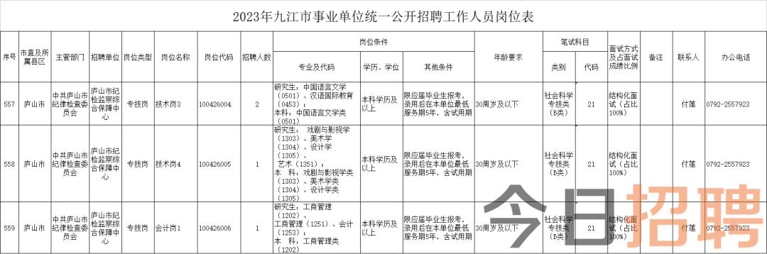 庐山区体育局最新招聘信息全面解析